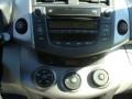 Classic Silver Metallic - RAV4 4WD Photo No. 14