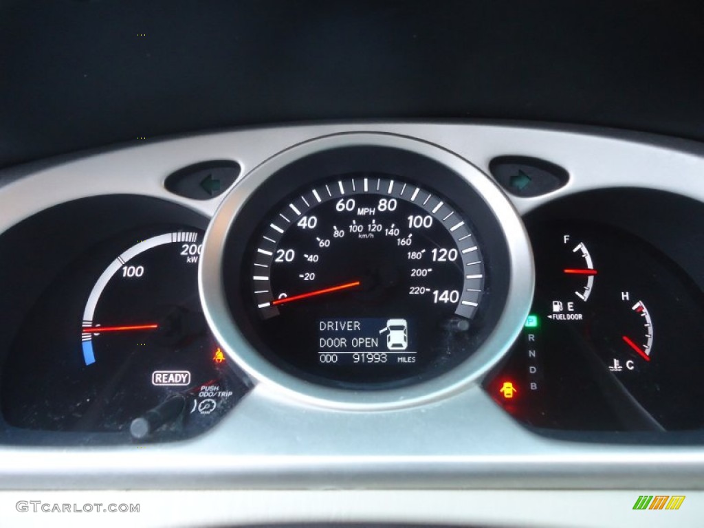 2007 Toyota Highlander Hybrid Limited 4WD Gauges Photos