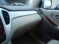 Oasis Green Pearl - Highlander Hybrid Limited 4WD Photo No. 21