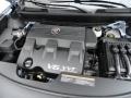 3.6 Liter SIDI DOHC 24-Valve VVT V6 2013 Cadillac SRX Luxury AWD Engine