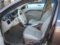  2013 S80 3.2 Soft Beige/Anthracite Interior