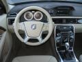 Dashboard of 2013 S80 3.2