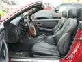  2001 SLK 320 Roadster Charcoal Black Interior