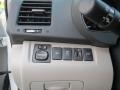 2013 Toyota Highlander Limited Controls