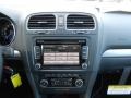 Candy White - Golf R 2 Door 4Motion Photo No. 17