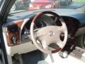 2005 Frost White Buick Rendezvous CX  photo #10