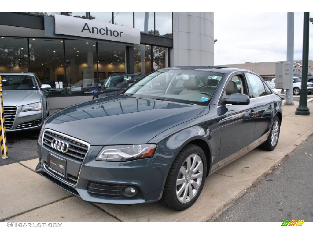 Meteor Gray Pearl Effect Audi A4