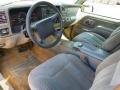 Pewter 1997 Chevrolet Tahoe LS 4x4 Interior Color