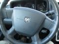 Deep Water Blue Pearl - Journey SXT Photo No. 16
