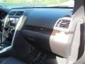 2013 Tuxedo Black Metallic Ford Explorer Limited  photo #15