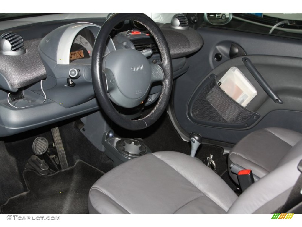 Dark Grey Interior 2005 Smart fortwo Turbo Coupe Photo #72747317