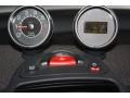 2005 Smart fortwo Dark Grey Interior Gauges Photo