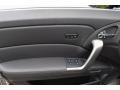 Crystal Black Pearl - RDX SH-AWD Photo No. 11