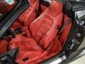 Silverstone - F430 Spider F1 Photo No. 5