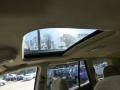 2004 Sandstone Hyundai Santa Fe GLS 4WD  photo #21