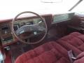 Dark Red 1975 Lincoln Continental Mark IV Interior Color