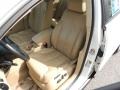 Candy White - Passat 2.0T Sedan Photo No. 5
