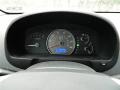 Seattle Light Blue - Elantra GLS Sedan Photo No. 27