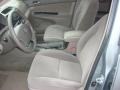 Mineral Green Opalescent - Camry LE V6 Photo No. 9