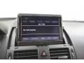 Controls of 2010 C 63 AMG