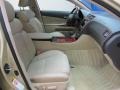Chardonnay Pearl - GS 300 AWD Photo No. 23