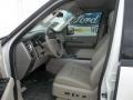 White Platinum Tri-Coat - Expedition EL Limited 4x4 Photo No. 23