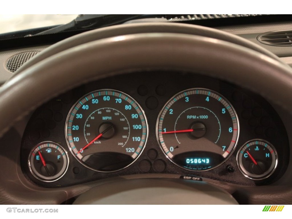 2006 Jeep Liberty Limited 4x4 Gauges Photo #72870780