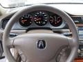 Parchment Gauges Photo for 2004 Acura RL #72872097