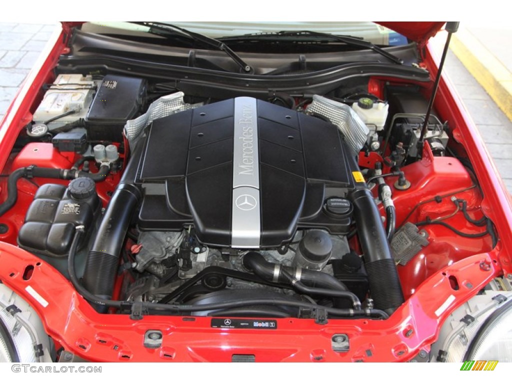 2004 Mercedes-Benz SLK 320 Roadster Engine Photos