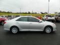 Classic Silver Metallic - Camry LE Photo No. 2