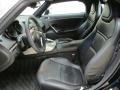 Black Onyx - Sky Roadster Photo No. 16