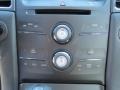 Ingot Silver Metallic - Taurus SEL Photo No. 25
