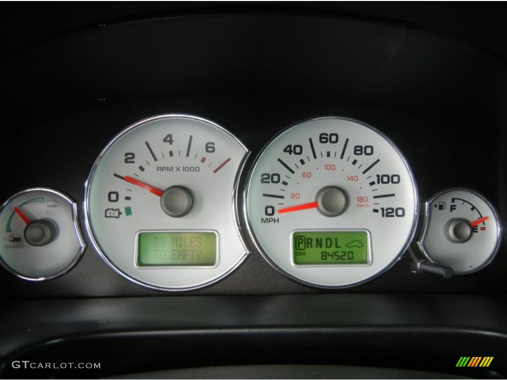 2007 Ford Escape Hybrid Gauges Photo #72923896