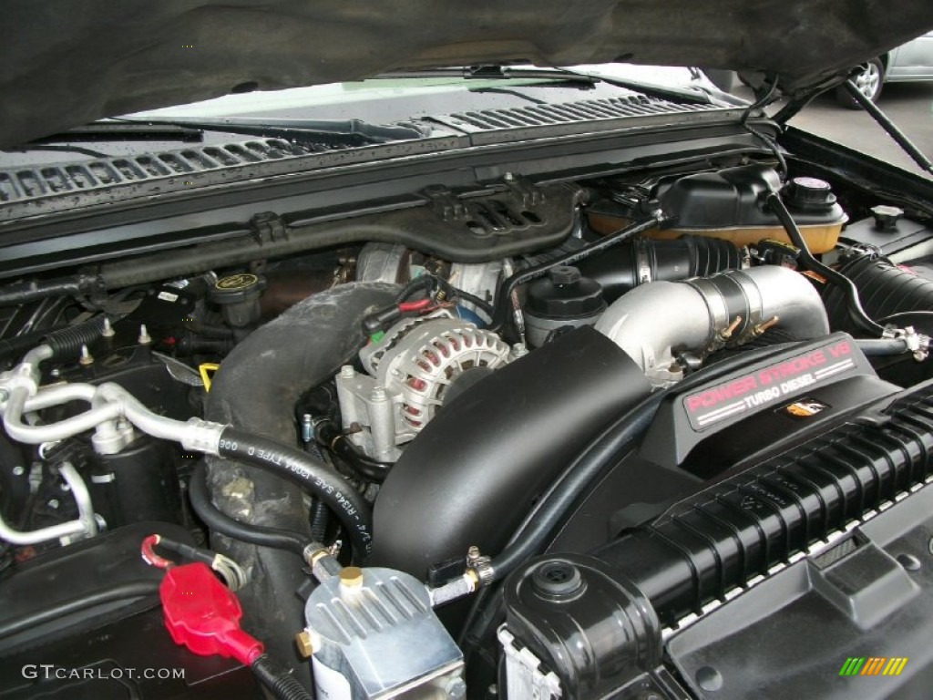 2003 Ford Excursion Limited 4x4 6.0 Liter OHV 32-Valve Turbo-Diesel V8 Engine Photo #72932842