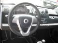 Rally Red - fortwo passion coupe Photo No. 18