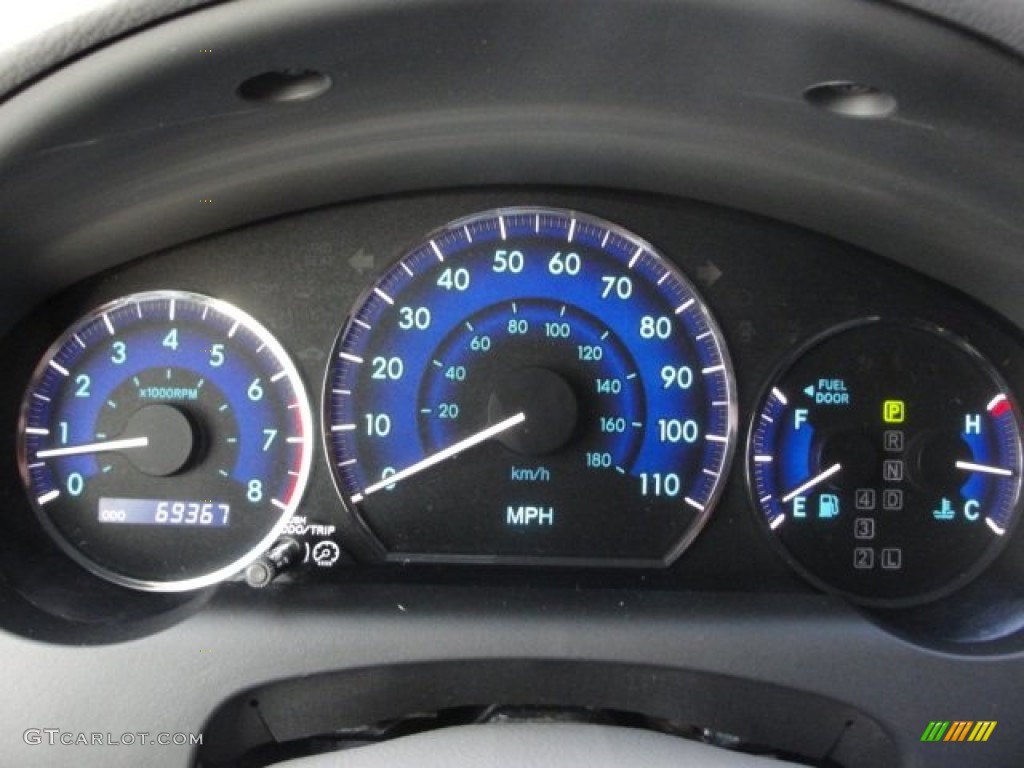 2008 Toyota Sienna Limited Gauges Photos
