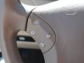 Alabaster White - C 240 4Matic Sedan Photo No. 21