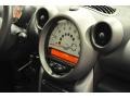 Absolute Black - Cooper Countryman Photo No. 11