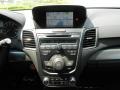 Graphite Luster Metallic - RDX Technology Photo No. 17