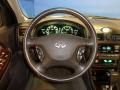 Millenium Jade Green - I 30 Sedan Photo No. 17