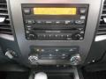 Red Alert - Titan SV Crew Cab 4x4 Photo No. 14