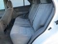 2005 Clear White Kia Sorento LX  photo #30