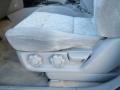 2005 Clear White Kia Sorento LX  photo #33