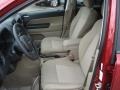 Front Seat of 2013 Compass Latitude 4x4