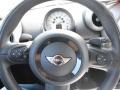 Laser Blue Metallic - Cooper S Countryman Photo No. 20