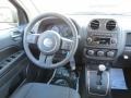 True Blue Pearl - Compass Sport Photo No. 10