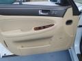 White Satin Pearl - Genesis 3.8 Sedan Photo No. 19