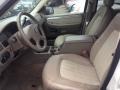 2004 Ceramic White Pearl Mercury Mountaineer Premier AWD  photo #9