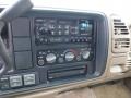 Neutral Controls Photo for 1998 Chevrolet Tahoe #73165218