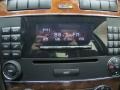 Black - C 280 4Matic Luxury Photo No. 30